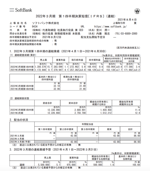 スクリーンショット 2021-08-06 10.23.51