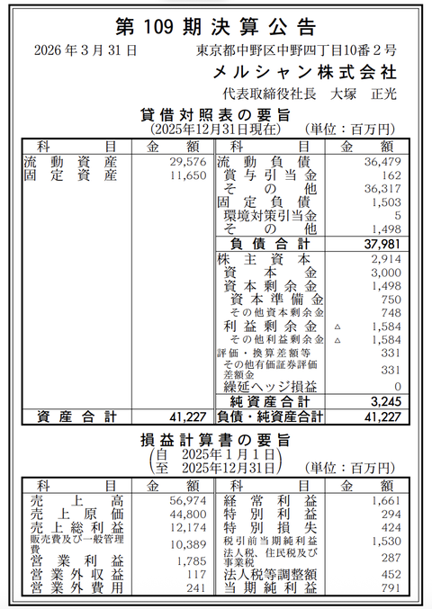 ワイン等の製造・販売「メルシャン」決算公告（第109期）