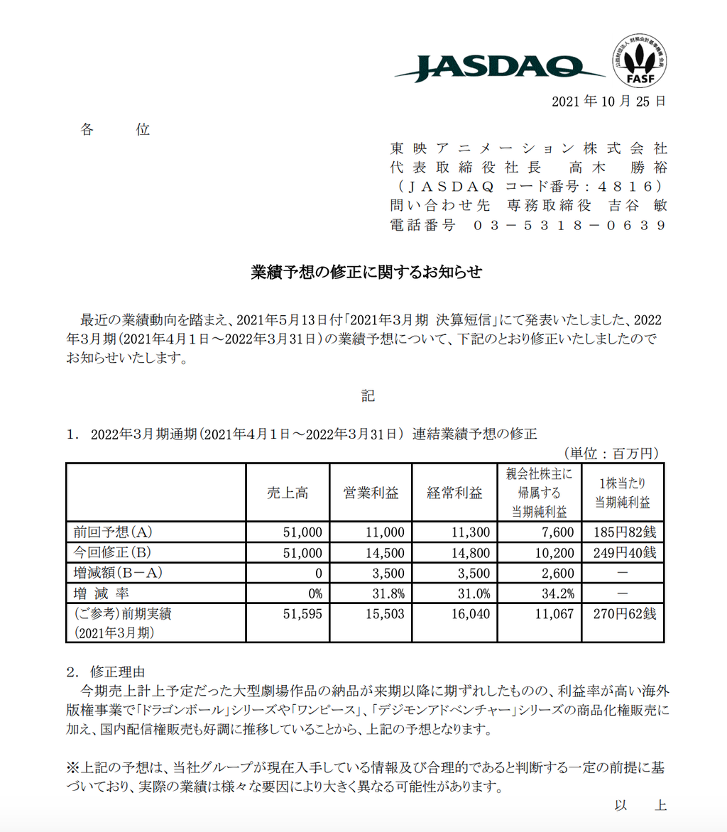 東映アニメーション 22年3月期通期決算予想を上方修正 官報ブログ