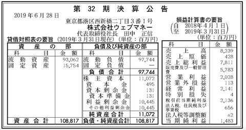 スクリーンショット 2019-07-01 12.05.16