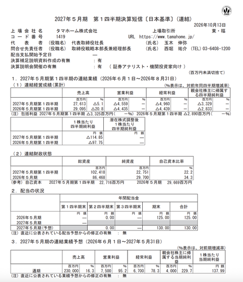 タマホーム 2027年5月期第1四半期決算