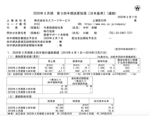 スクリーンショット 2020-02-07 17.49.39