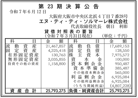 電子書籍配信サイト「コミックシーモア」の運営など NTTソルマーレ 決算公告（第23期）