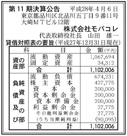 モバコレ_決算