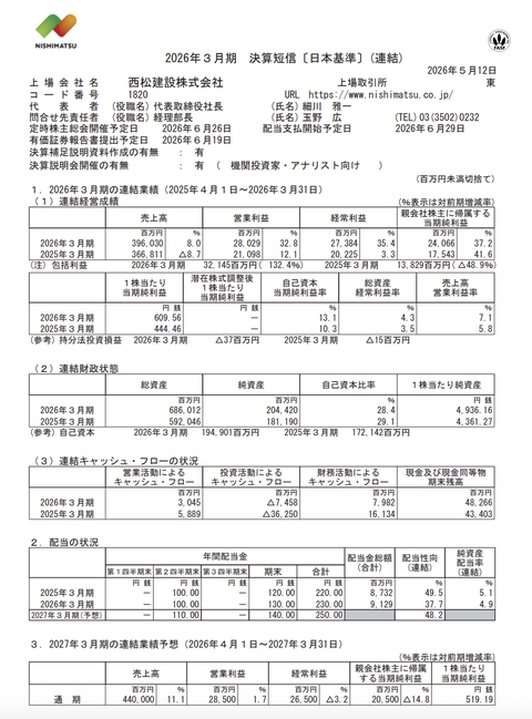 西松建設 2026年3月期通期決算