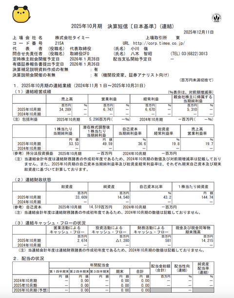 タイミー 2025年10月期通期決算