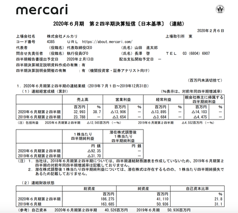 スクリーンショット 2020-02-06 15.51.46
