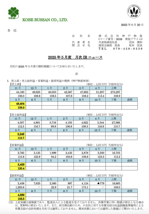 業務スーパーの神戸物産 2025年5月度月次業績