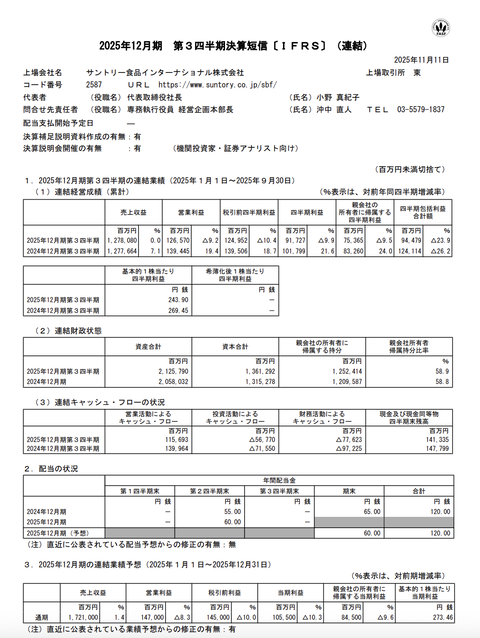 サントリー食品インターナショナル 2025年12月期第3四半期決算