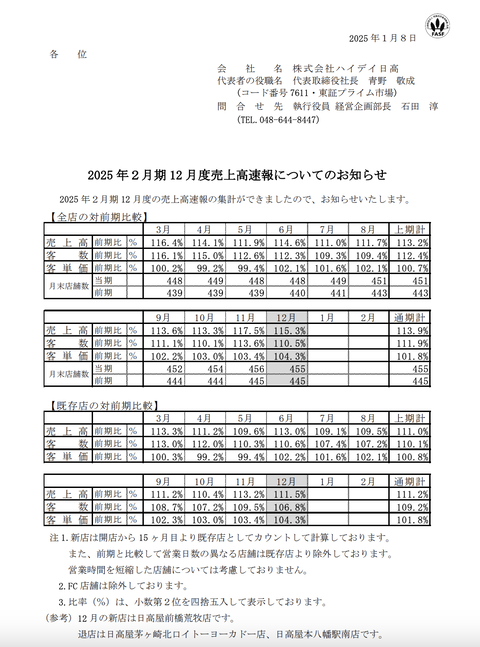 スクリーンショット 2025-01-09 9.31.57