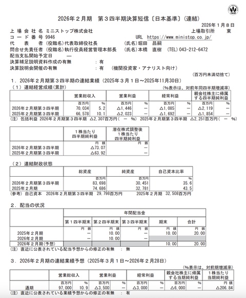 ミニストップ 2026年2月期第3四半期決算