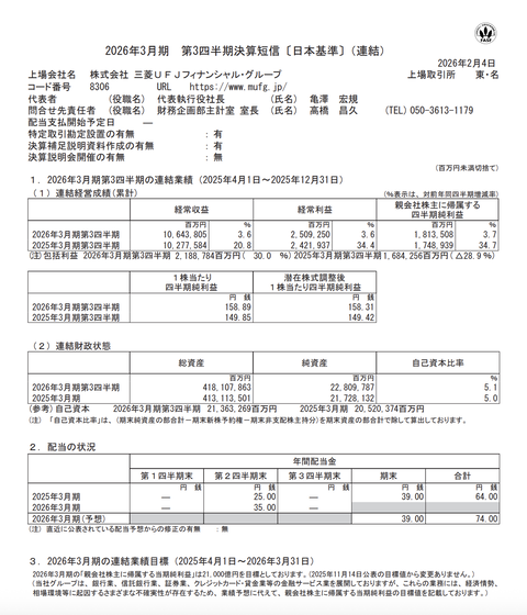 三菱UFJフィナンシャル・グループ 2026年3月期第3四半期決算