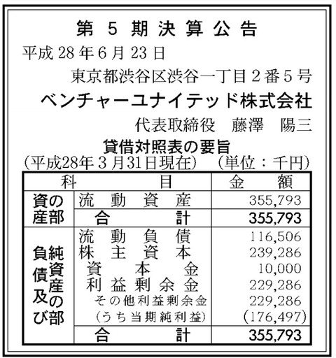 ベンチャーユナイテッド