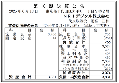 NRIデジタル 決算公告（第10期）