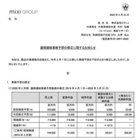 スクリーンショット 2020-03-25 13.44.44