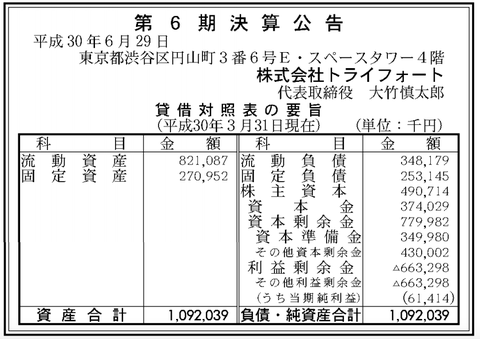 スクリーンショット 2018-08-01 9.51.04