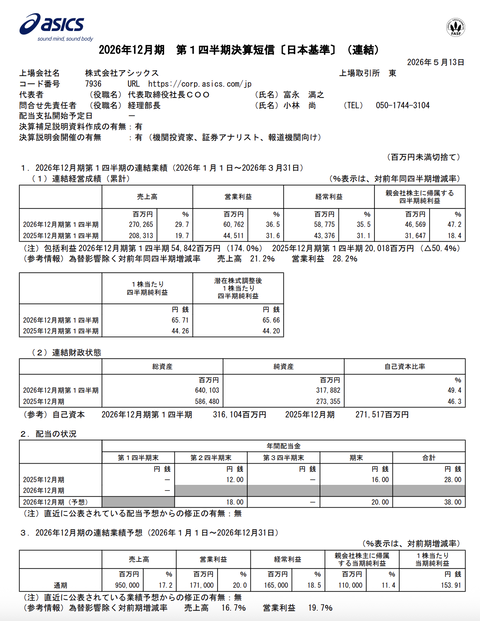 アシックス 2026年12月期第1四半期決算