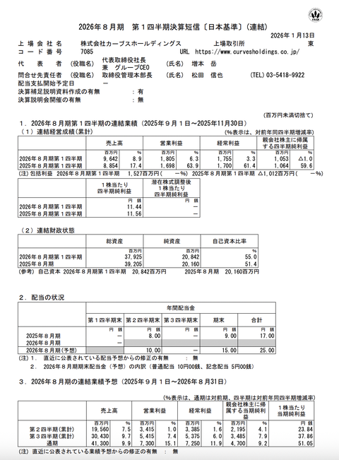 カーブスHD 2026年8月期第1四半期決算