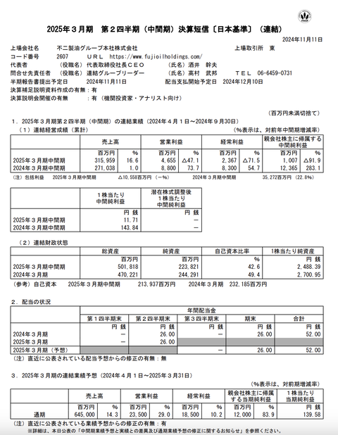 スクリーンショット 2024-11-22 15.21.03