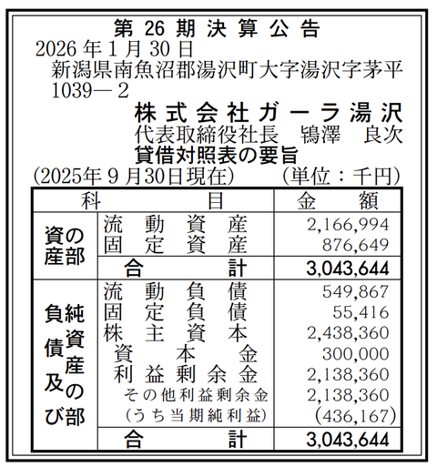 ガーラ湯沢 決算公告（第26期）