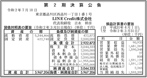 スクリーンショット 2020-07-10 11.06.29