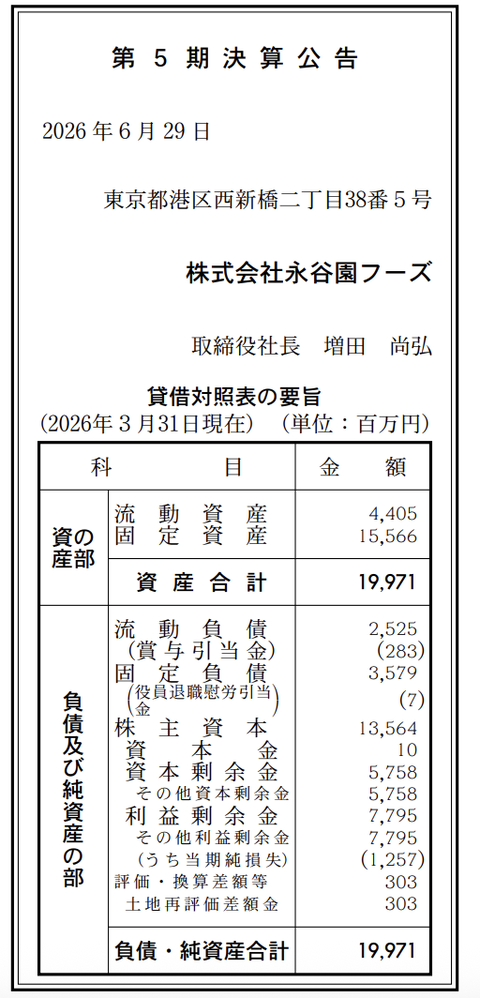 永谷園フーズ 決算公告（第5期）