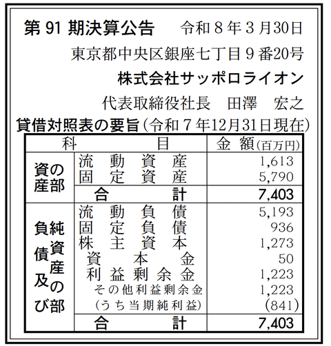 サッポロライオン 決算公告（第91期）