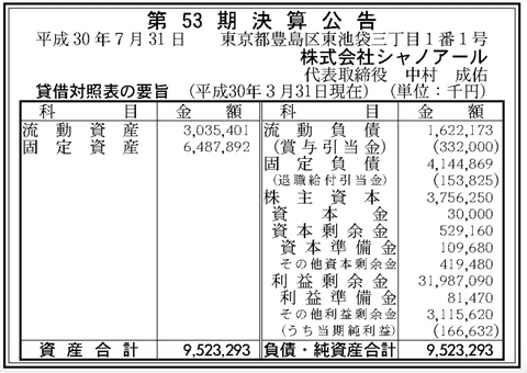スクリーンショット 2018-07-31 10.16.43