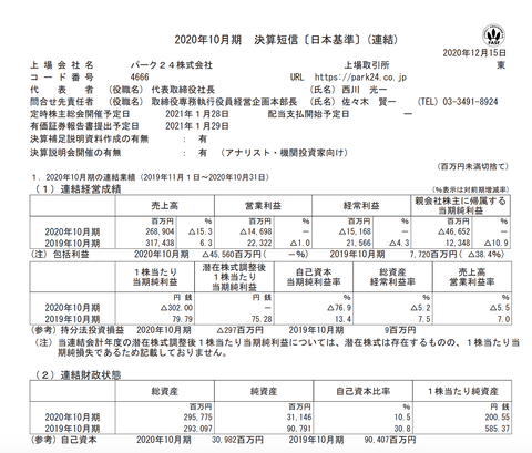 スクリーンショット 2020-12-15 23.56.58