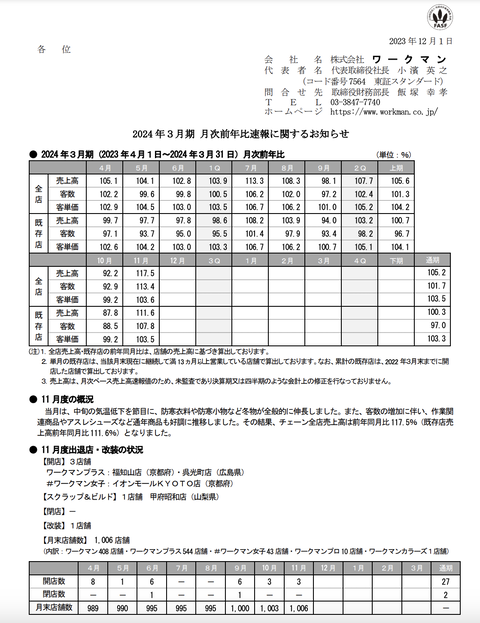 スクリーンショット 2023-12-01 15.23.11