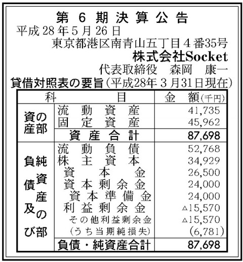 Socket決算