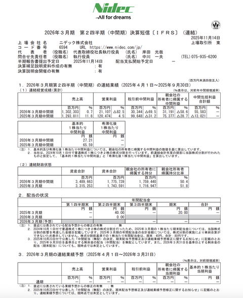 ニデック 2026年3月期第2四半期決算