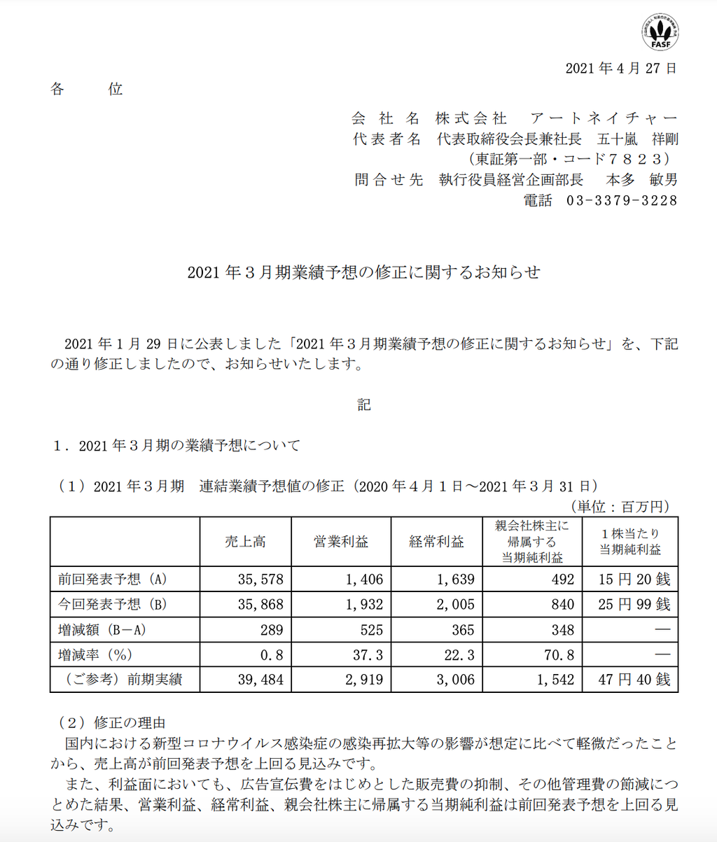 アートネイチャー 2021年3月期通期決算予想を上方修正