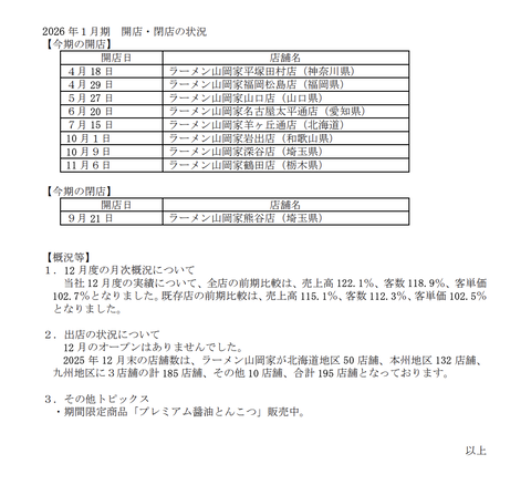 スクリーンショット 2026-01-09 16.01.27