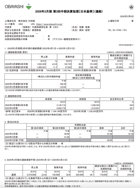 大林組 2026年3月期第3四半期決算