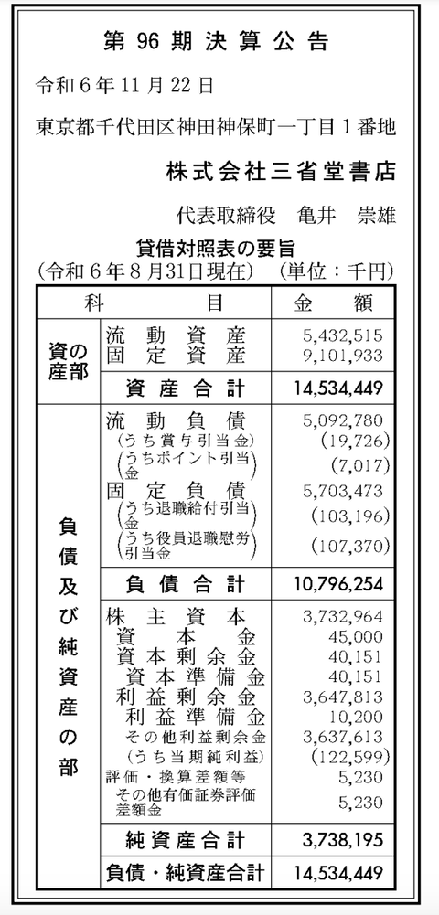 スクリーンショット 2025-01-15 8.36.52