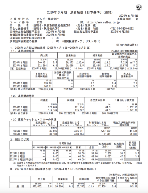 カルビー 2026年3月期通期決算