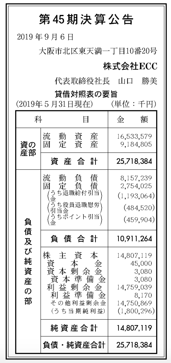 英会話スクールなどの学校運営 Ecc 決算公告 第45期 官報ブログ