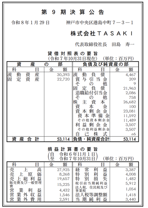 ジュエリー販売のTASAKI 決算公告（第9期）