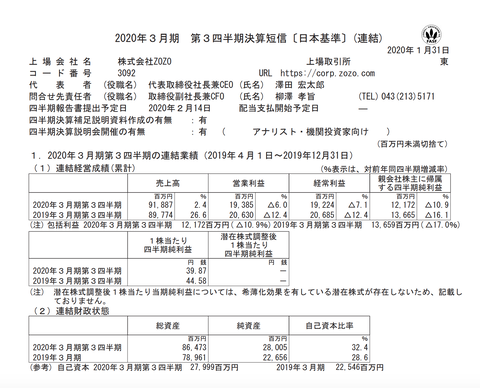 スクリーンショット 2020-01-31 15.17.33