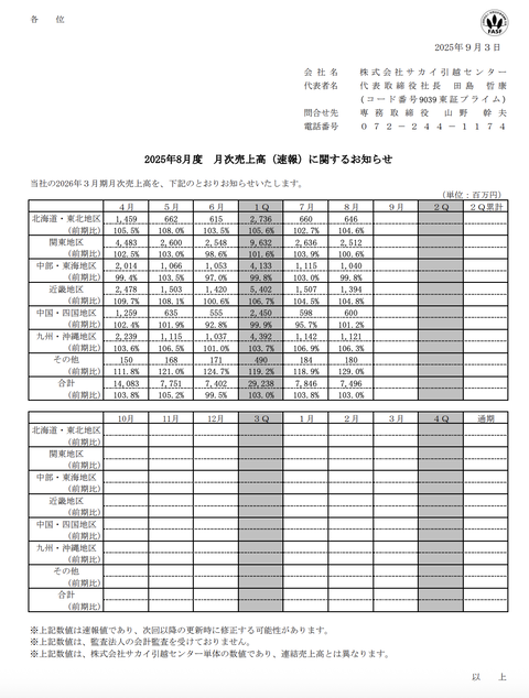 スクリーンショット 2025-09-03 14.36.52