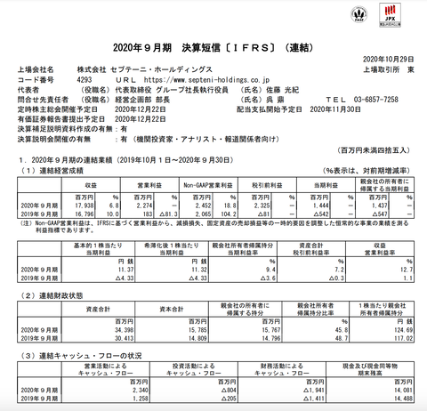 スクリーンショット 2020-10-30 0.26.48