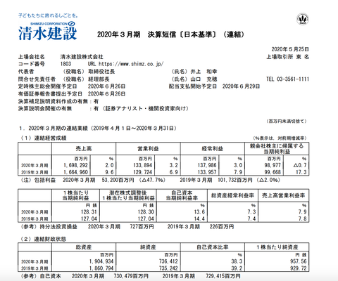 スクリーンショット 2020-05-25 17.45.21