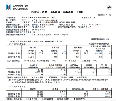 スクリーンショット 2019-05-22 0.35.06