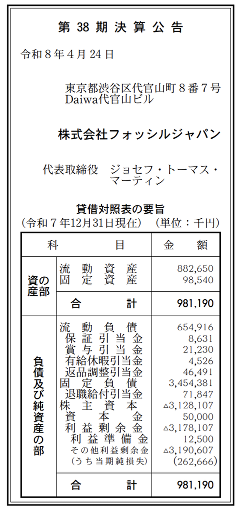 フォッシルジャパン 決算公告（第38期）