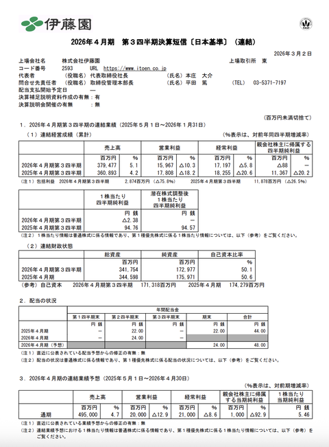 伊藤園 2026年4月期第3四半期決算