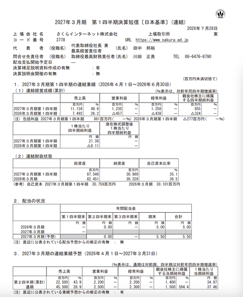 さくらインターネット 2027年3月期第1四半期決算