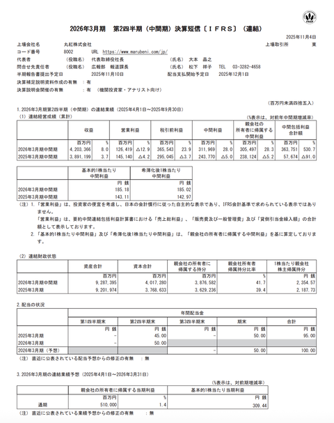丸紅 2026年3月期第2四半期決算