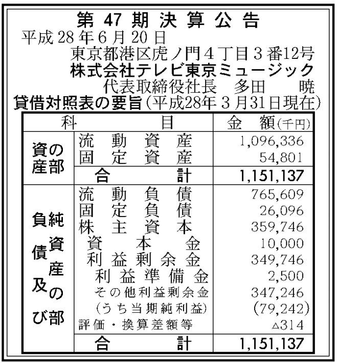 テレビ東京ミュージック 決算公告 第47期 官報ブログ