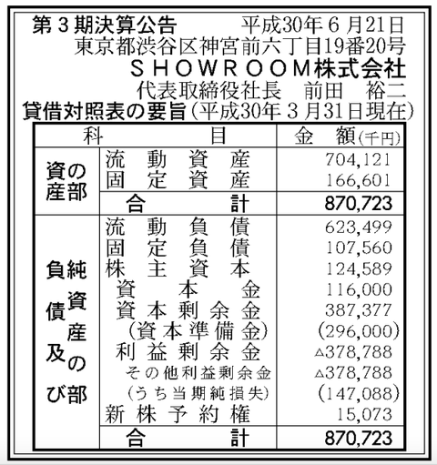 スクリーンショット 2018-06-23 0.41.00